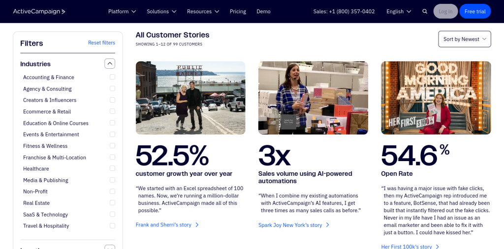 ActiveCampaign